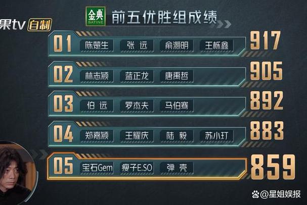 组队与PK
