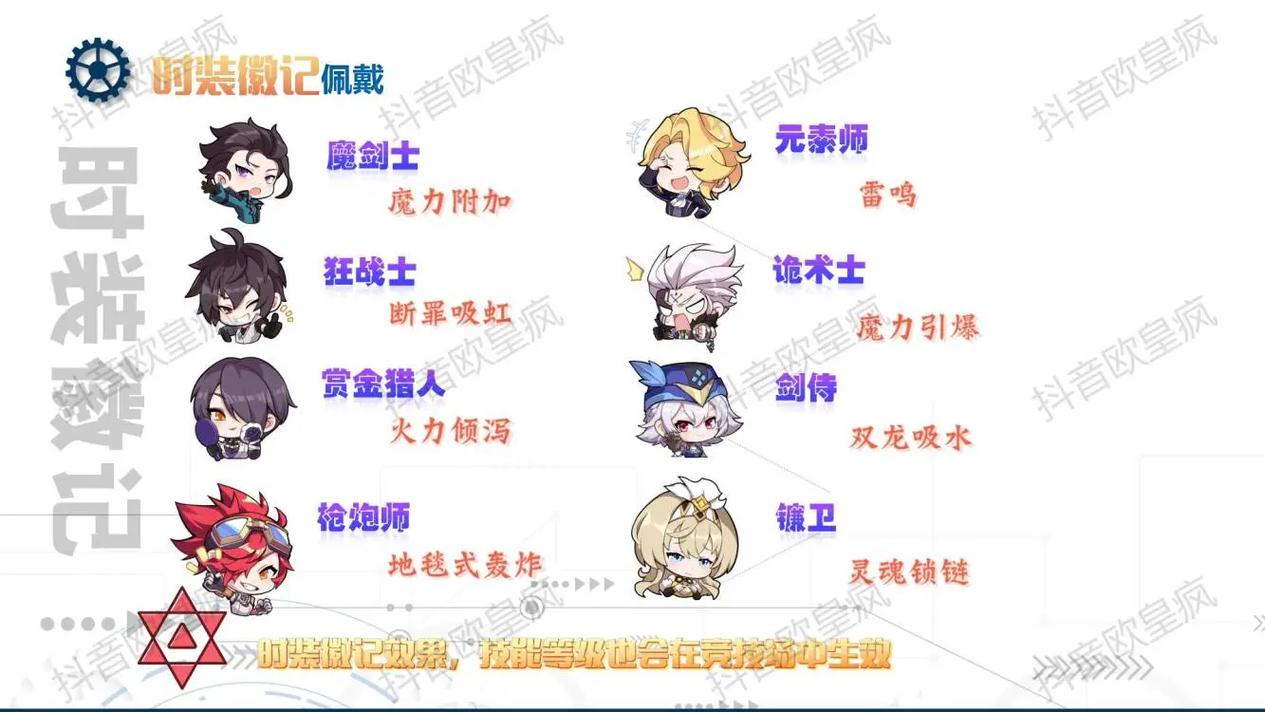 游戏理解
