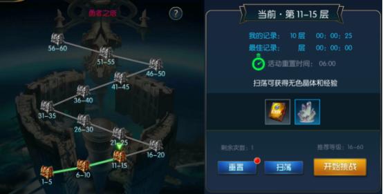 升级攻略