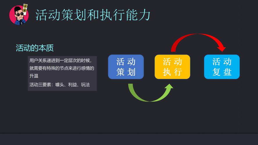 策略制定
