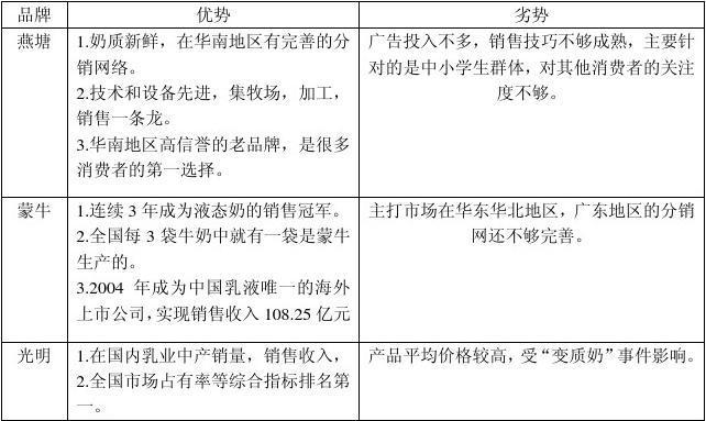 观察和分析对手行为