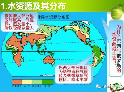合理利用地图和提示信息
