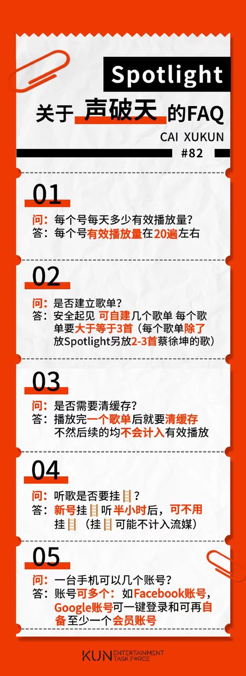 攻略重点