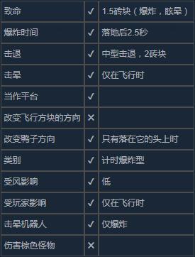 战斗技巧