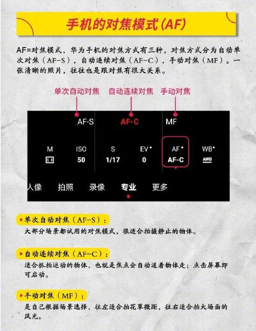 技巧分享