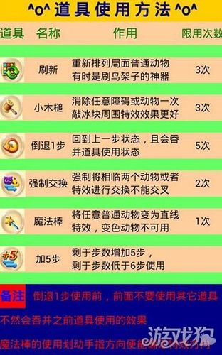 道具使用技巧