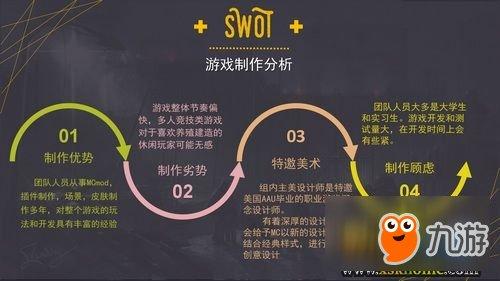游戏概述