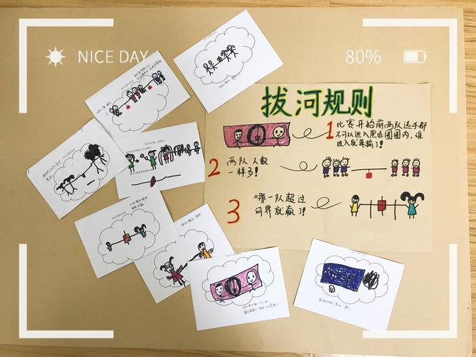 了解游戏规则