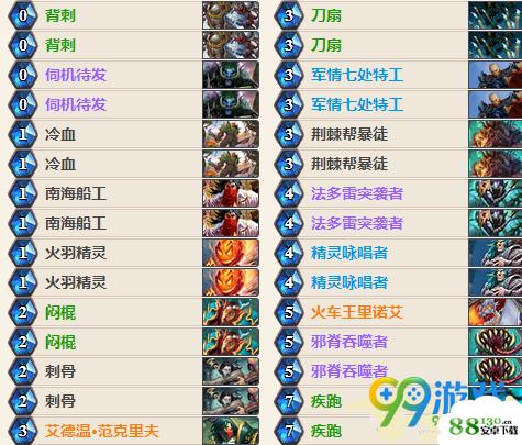 选择合适的卡组