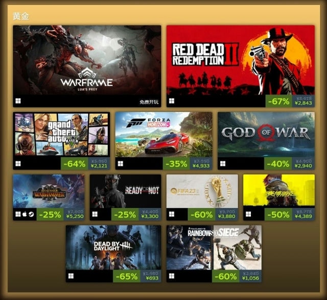 网络正常但steam无法连接网络有哪些 steam1月游戏最热游戏榜