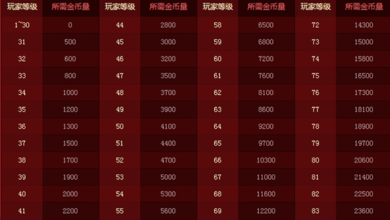 微信截图_20240407205716.png