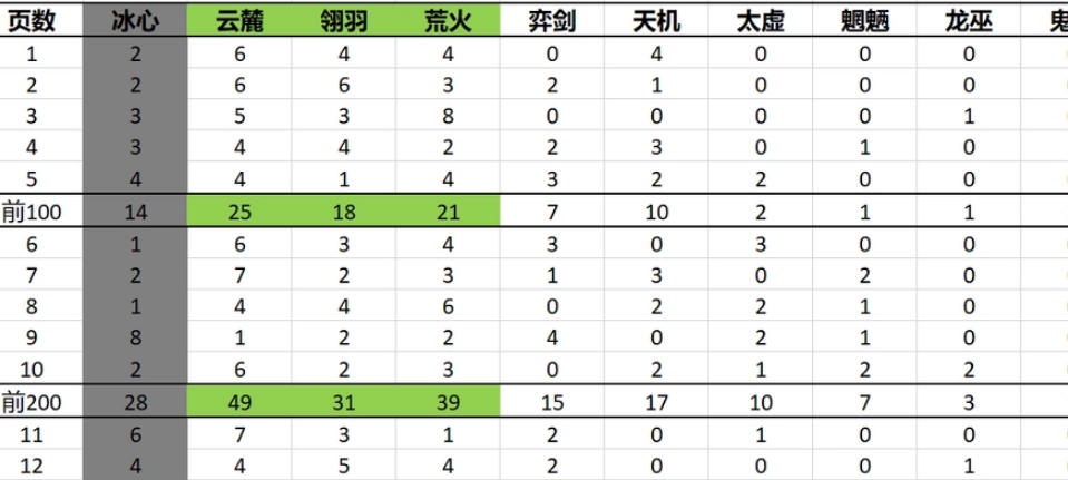 微信截图_20240407151334.png