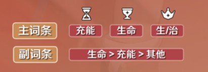游侠网14