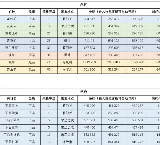 微信截图_20240407151240.png