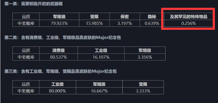 cs开箱.png
