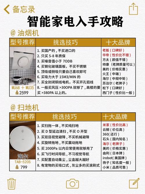 快速入手指导攻略