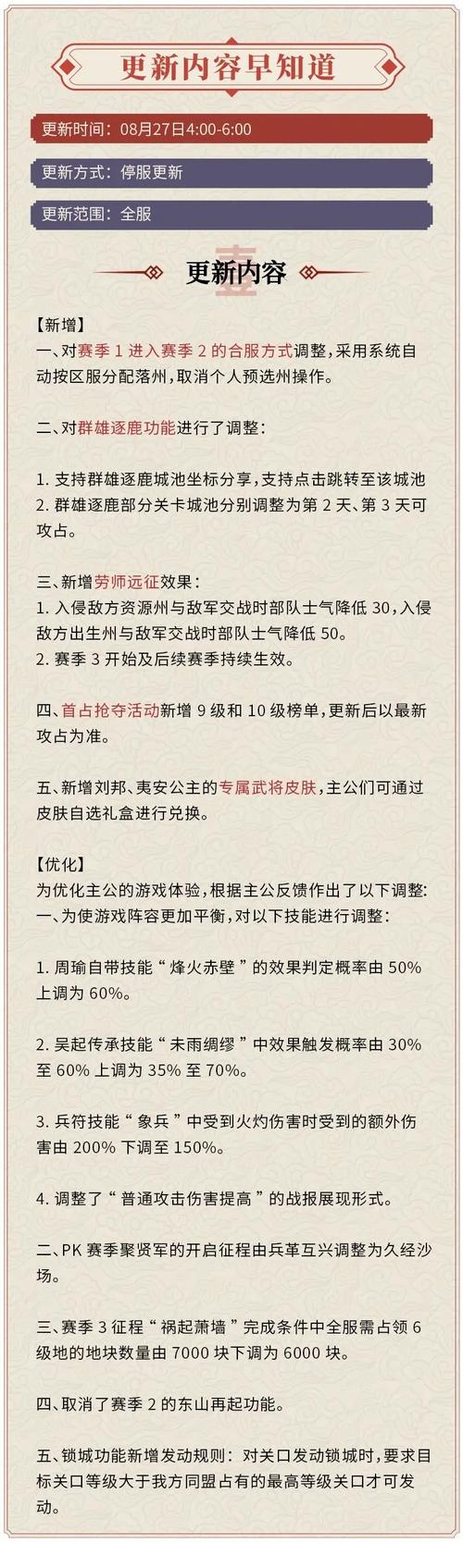 更新内容