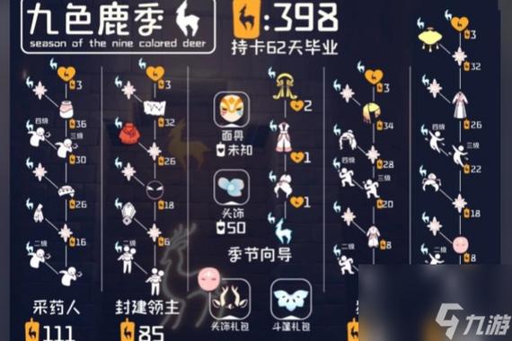游戏介绍